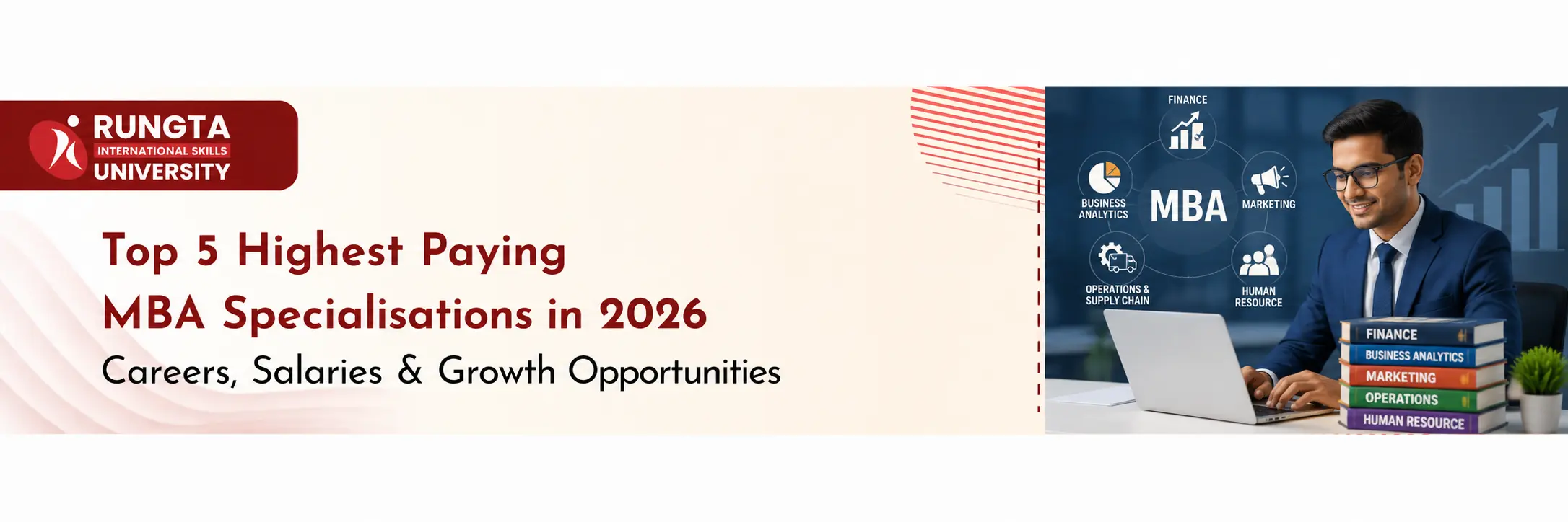 Top 5 highest paying MBA specialisations in India for 2026 featuring careers, salaries, and growth opportunities.