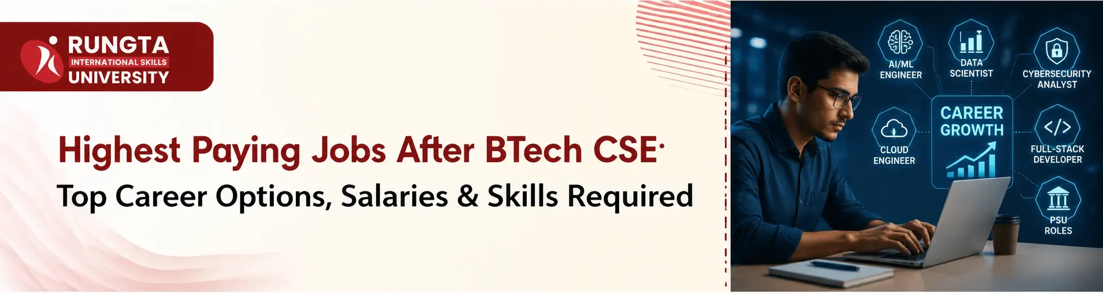 Highest paying jobs after BTech CSE with career options in AI, data science, cybersecurity and cloud engineering