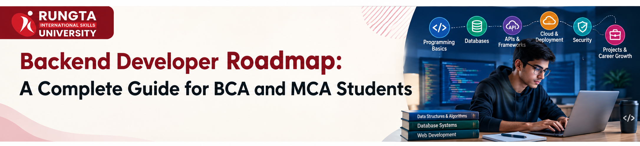 Backend developer roadmap for BCA and MCA students