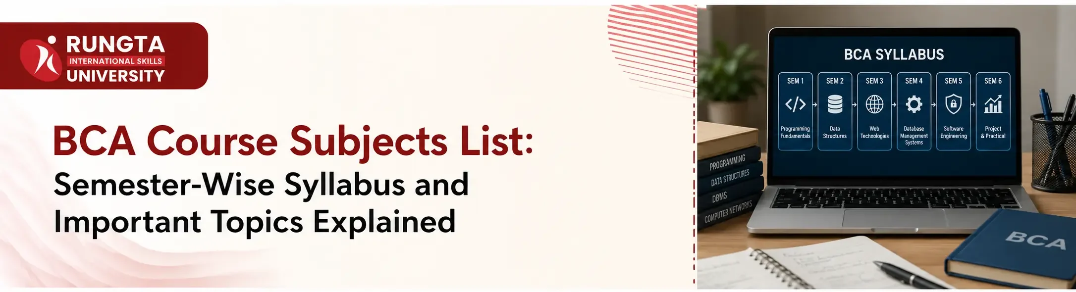 BCA course subjects list with semester-wise syllabus and important topics explained